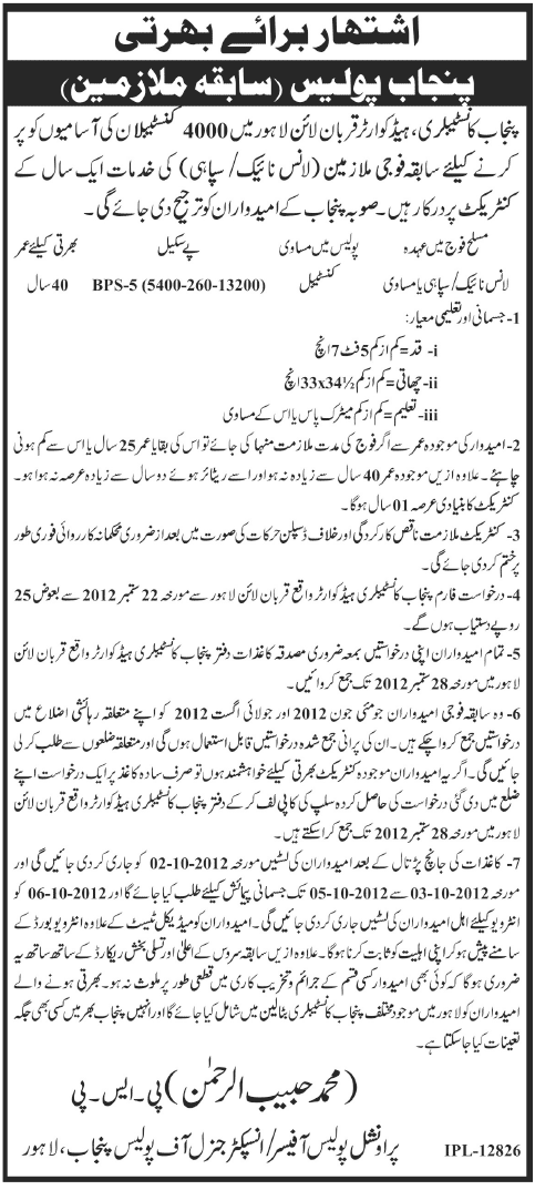 Punjab Constabulary Requires Constables (Government Job)