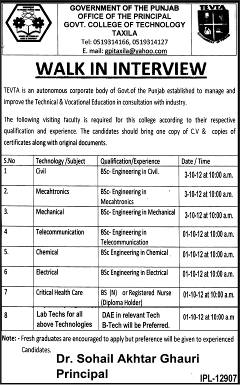TEVTA Requires Teaching Faculty at Government College of Technology (Government Job)
