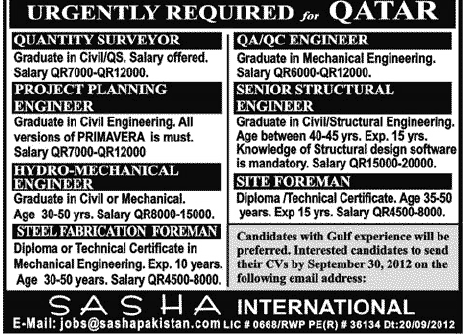 Engineering Staff Required for Qatar