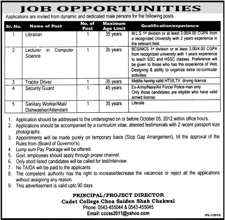 Teaching and Non-Teaching Staff Required at Cadet College