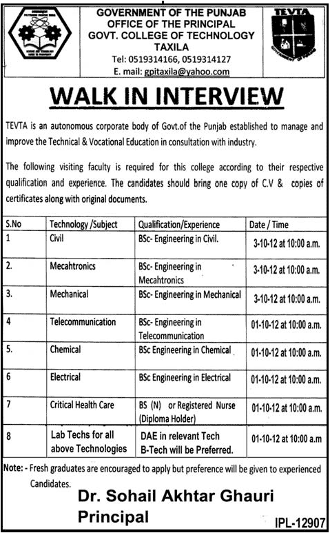 TEVTA Requires Teaching Faculty at Government College of Technology (Government Job)