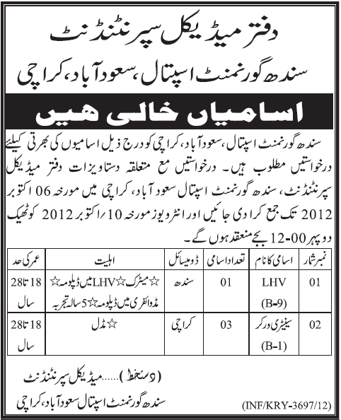 Sindh Government Teaching Hospital Requires Staff (Government Job)