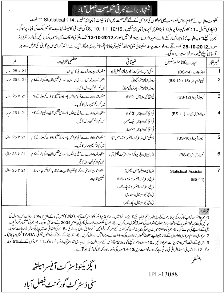 Health Department Faisalabad Requires Accounts and IT Staff for Hospitals (Government Job)