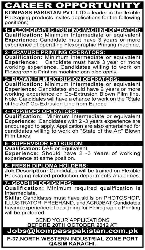 Kompass Pakistan Pvt. Ltd Requires Operators and Graphic Designer