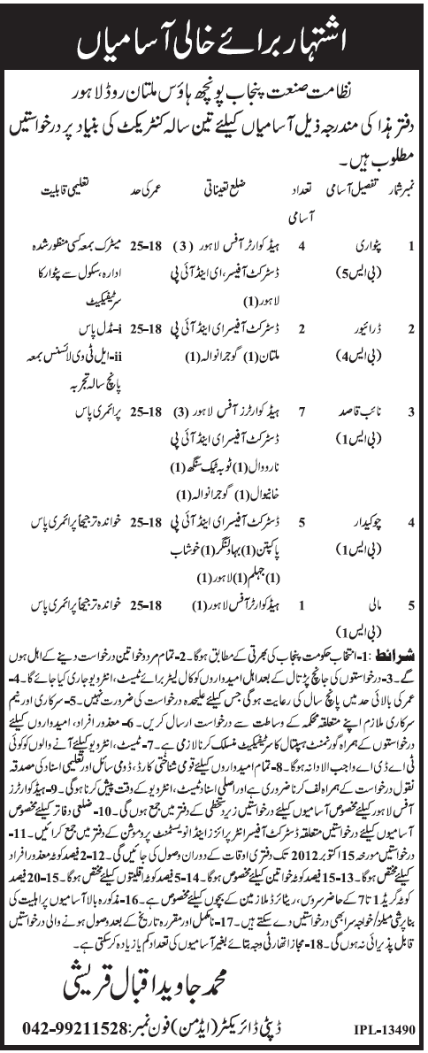 Government Jobs in Punjab