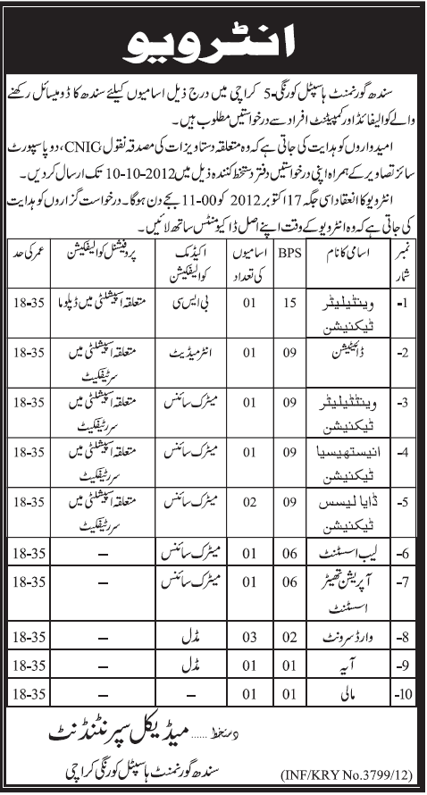 Sindh Government Hospital, Korangi Needs Medical Technicians and Other Staff