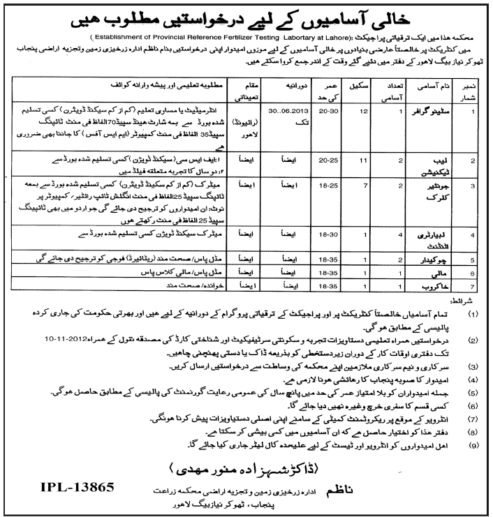 Jobs in Department of Agriculture, Government of Punjab, Lahore