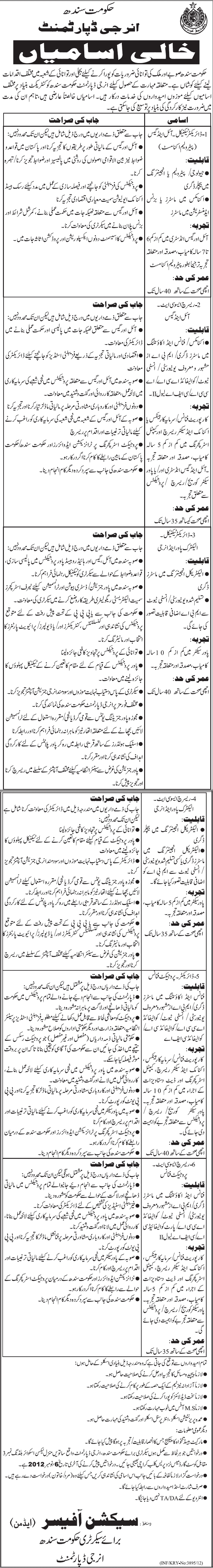 Government of Sindh Energy Department Jobs