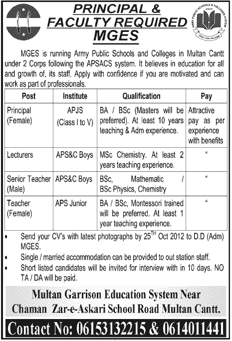 Principal and Faculty Required in Multan Garrison Education System