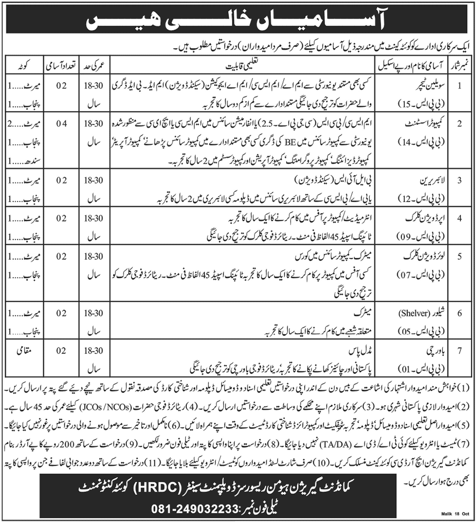 Jobs in Federal Government Quetta Cantt