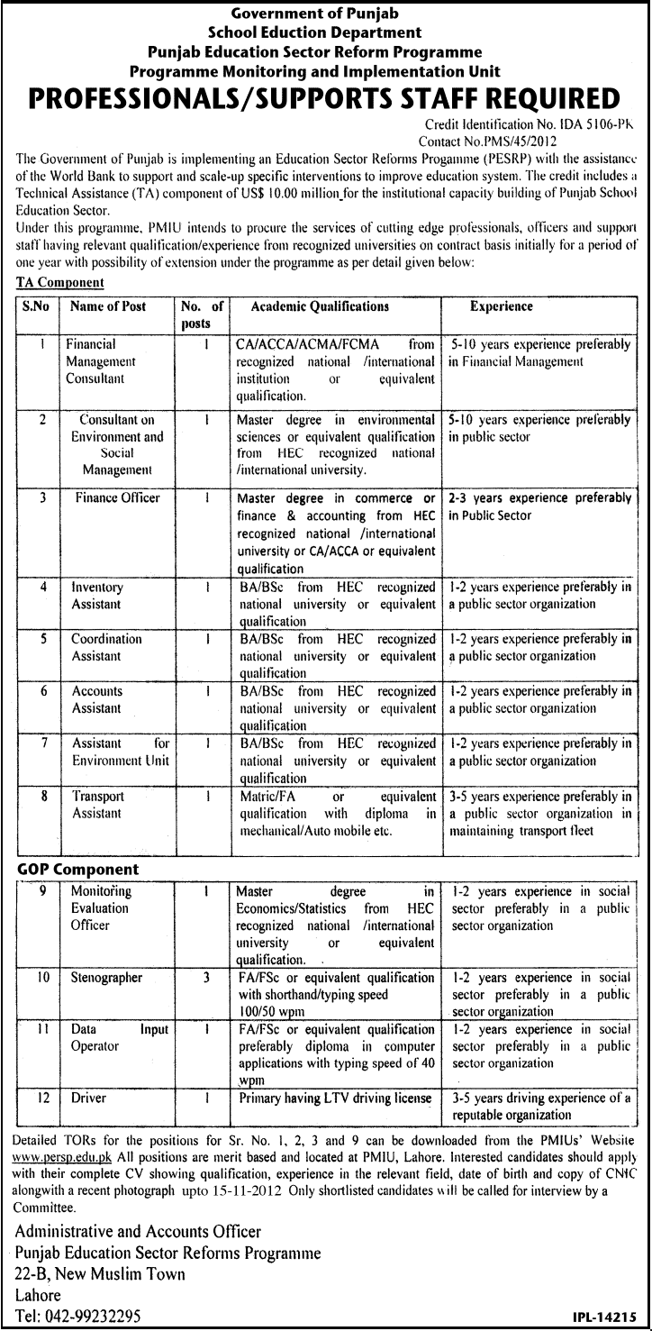 Professionals/Support Staff Required in School Education Department Government of Punjab