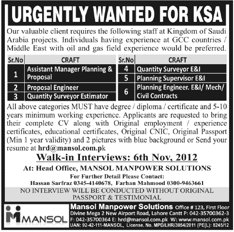 Manager, Engineers & Surveyors Required for Saudi Arabia