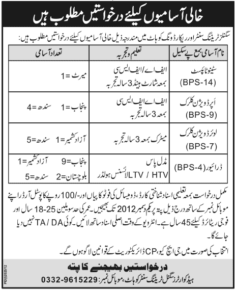 Signals Training Center & Record Wing Kohat Jobs