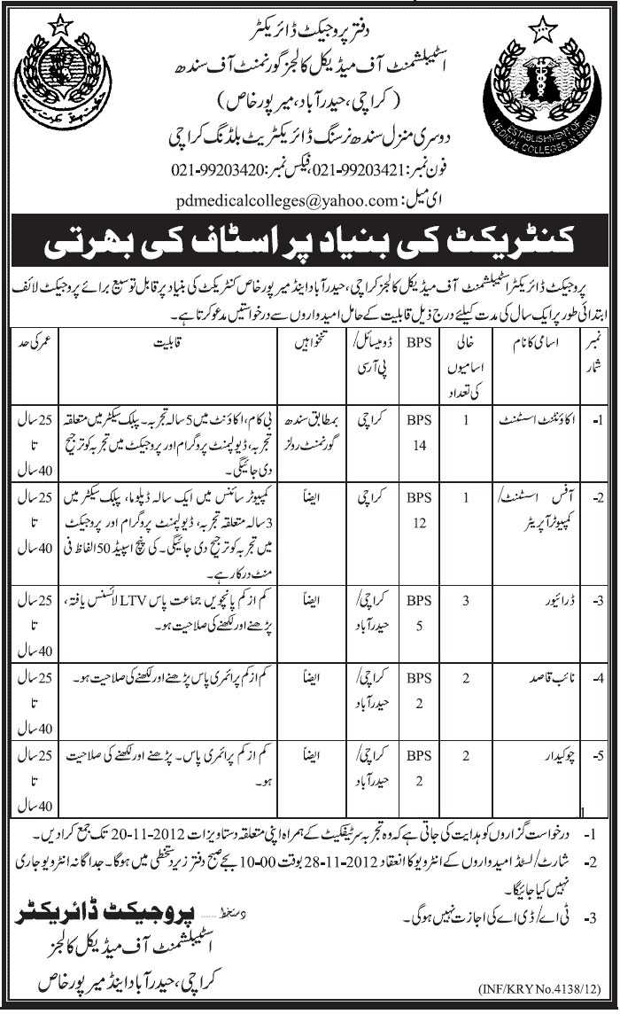 Jobs in Project of Establishment of Medical Colleges in Sindh