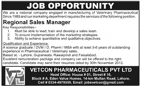 Vetcon Pharmaceuticals Pvt. Ltd Jobs