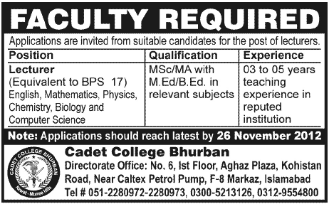 Cadet College Bhurban Requires Lecturers