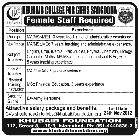 Khubaib College for Girls Sargodha Requires Female Teaching & Other Staff