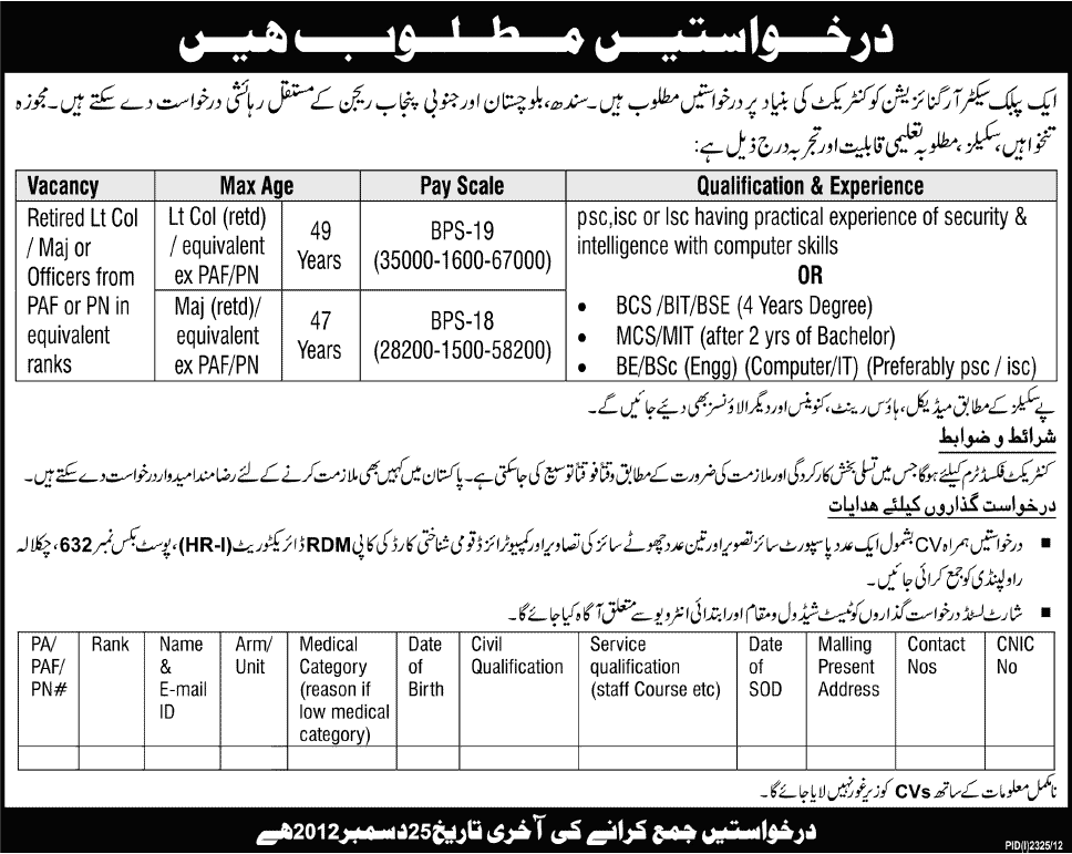 Retired Armed Forces Officers Jobs at PO Box 632 Rawalpindi in a Public Sector Organization