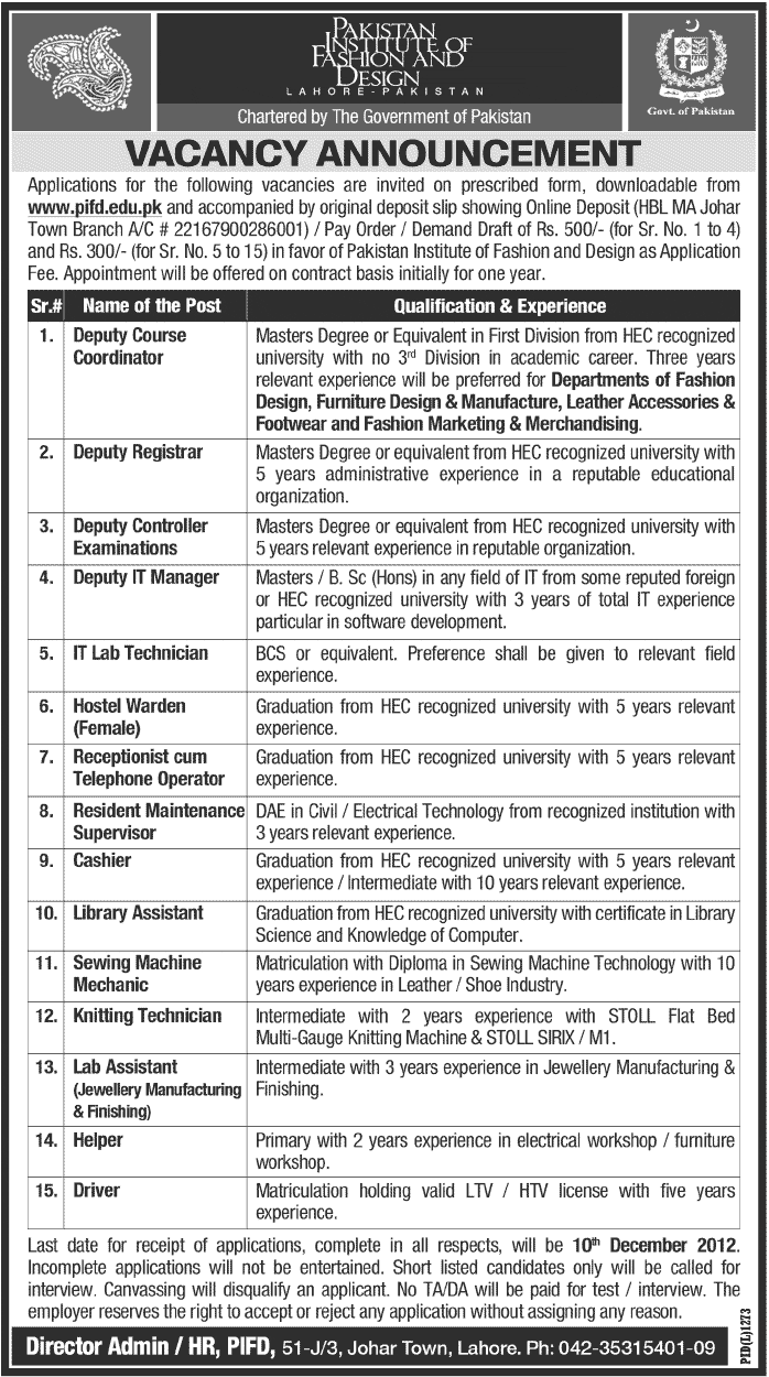 PIFD Lahore Jobs 2012