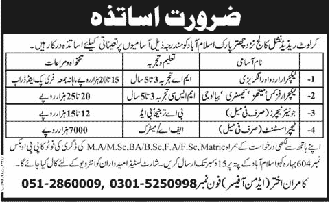 Karlot Residential College Islamabad Requires Teaching Staff