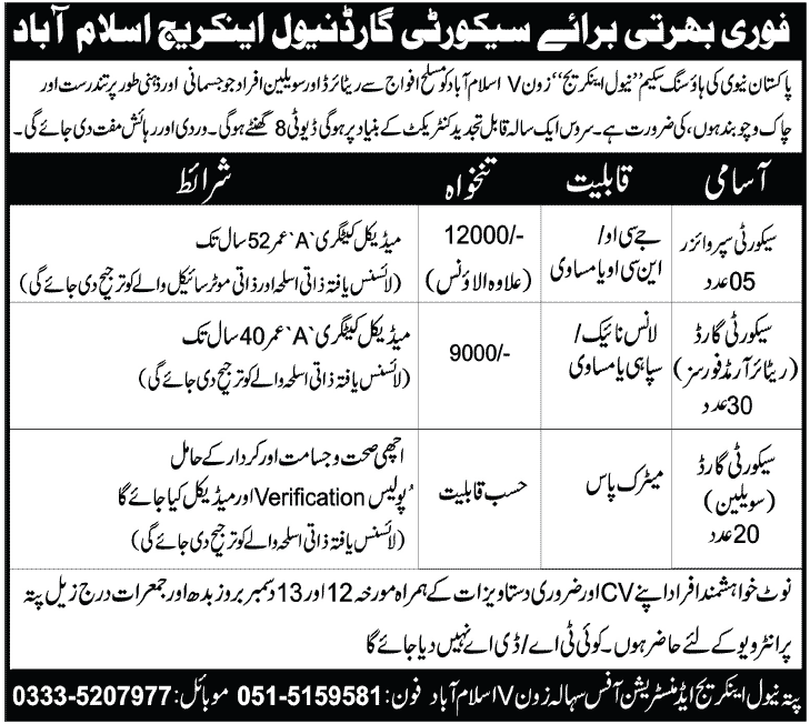 Naval Anchorage Islamabad Requires Supervisor & Security Guards