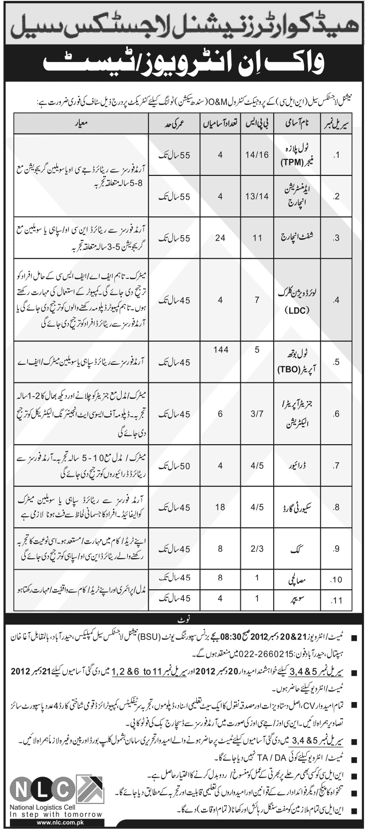 National Logistics Cell Jobs 2012 O&M Control Sindh Section Tolling Walk in Interviews