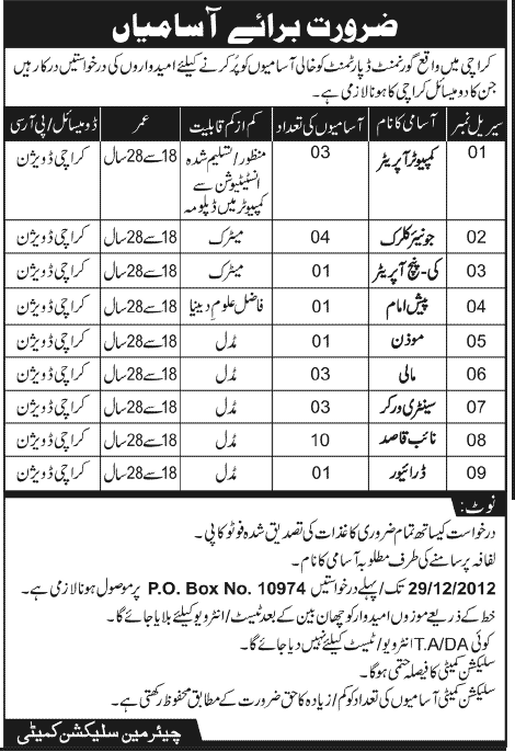 Jobs in Karachi-Based Government Department 2012