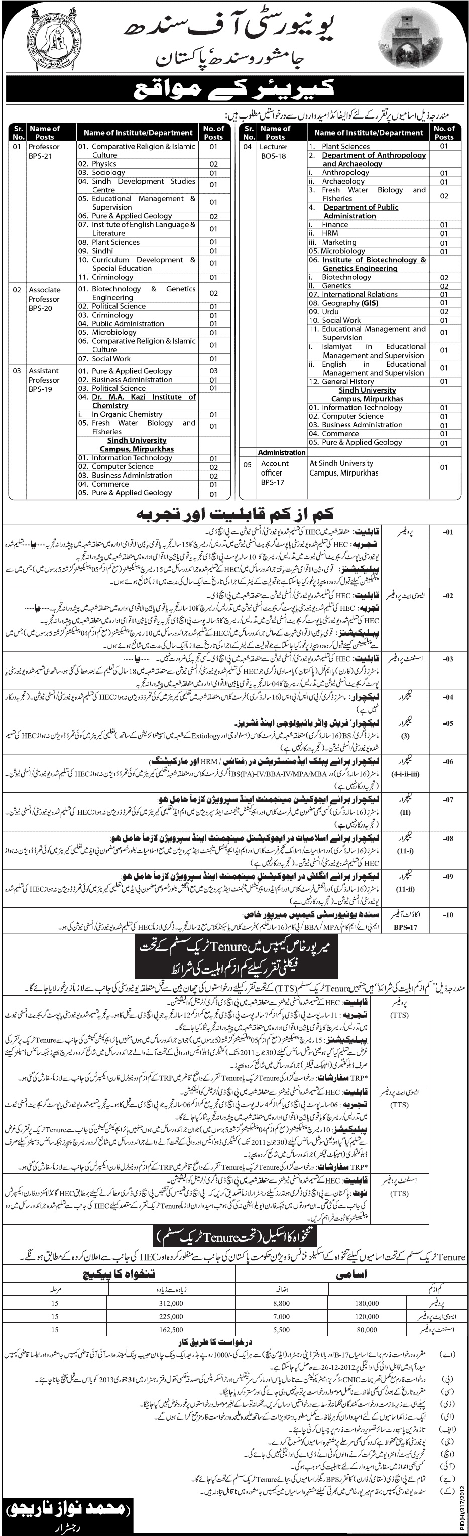 University of Sindh Jobs 2012 for Faculty Associate / Assistant / Professors / Lecturers