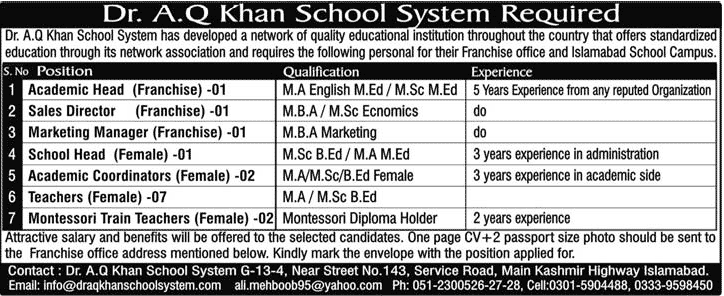 Dr. A. Q. Khan School System Jobs 2012-2013 for Teachers, Heads, Director, Manager & Coordinators