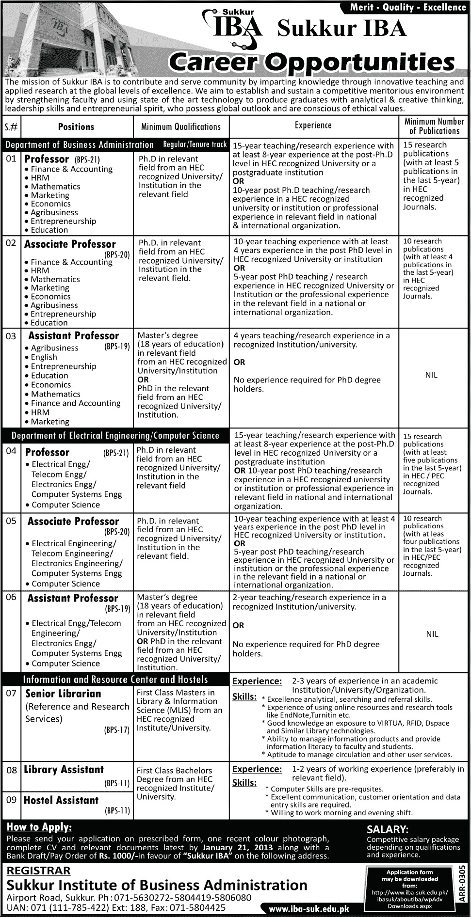 Sukkur Institute of Business Administration (IBA) Faculty Jobs 2013