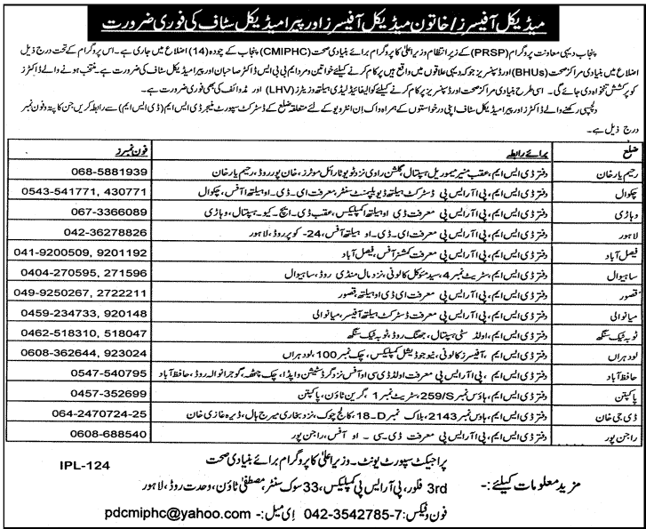 Chief Minister's Initiative for Primary Health Care (CMIPHC) Jobs 2013 Medical Officers & Paramedical Staff