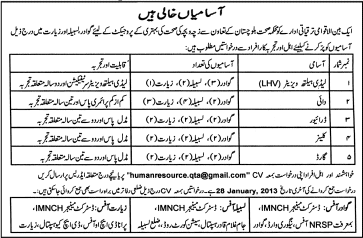IMNCH Project Jobs for Lady Health Visitors, Dai, Driver, Cleaner & Guard