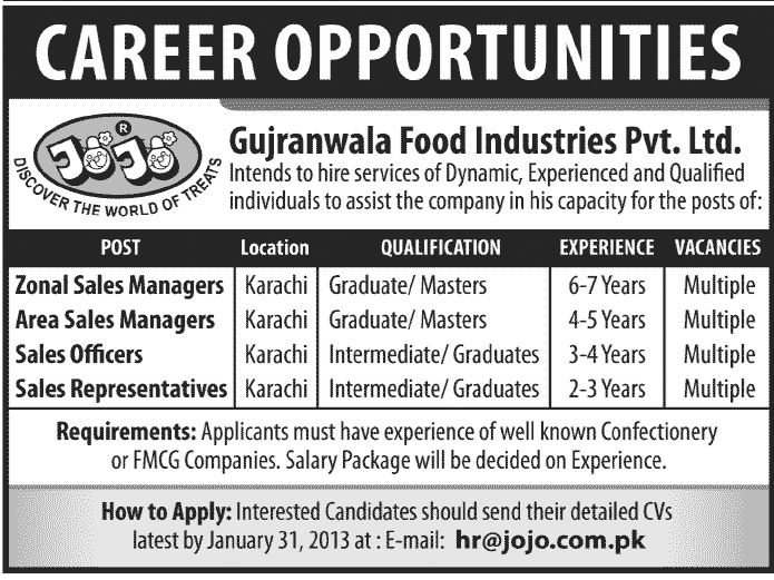 Gujranwala Food Industries Pvt. Ltd. Requires Sales & Marketing Staff