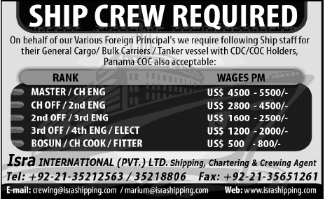 Ship Crew Required for Isra International (Pvt.) Ltd.