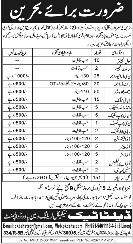 Jobs in Bahrain for Engineers, Mechanics, Technicians, Drivers & Other Staff