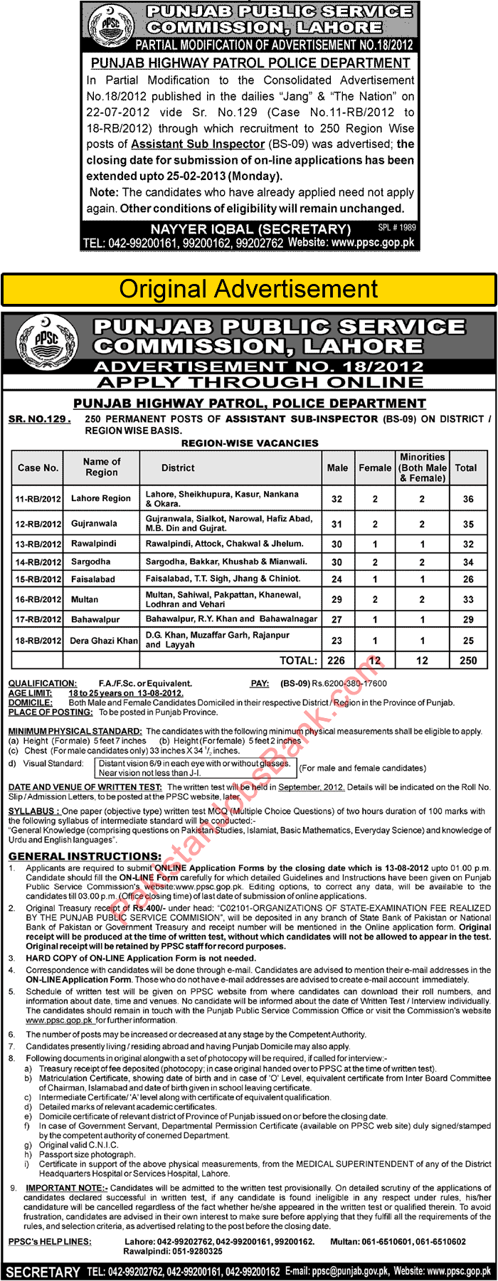 PPSC ASI Jobs in Punjab Police 2013 Latest Punjab Highway Patrol Police Department