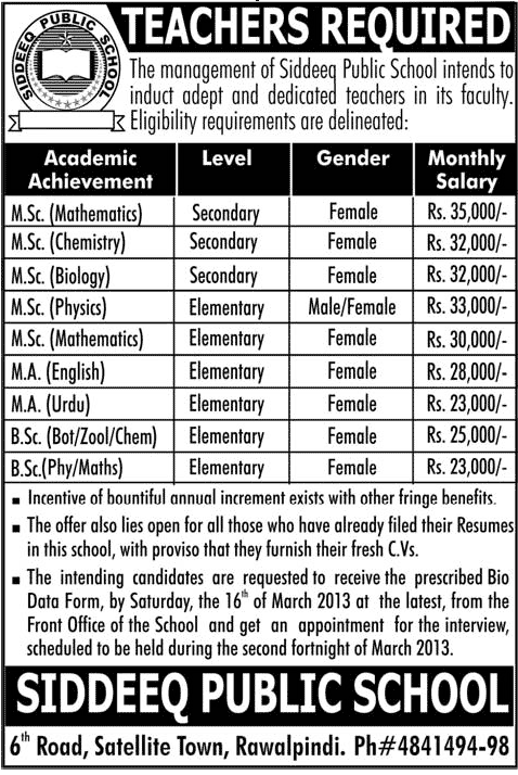 Teachers Required at Siddeeq Public School