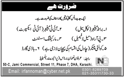 INB Jobs for Brand Manager, IT Manager, PRO, Marketing Assistant, Quality Checker & Bodyguard