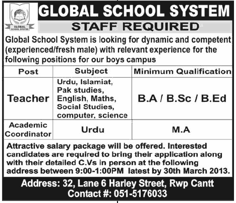 Teachers Jobs in Rawalpindi 2013 at Global School System