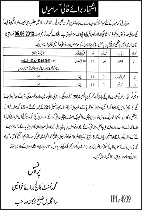 Government College for Women Sangla Hill Jobs 2013 for Drivers, Lab Attendant & Conductor