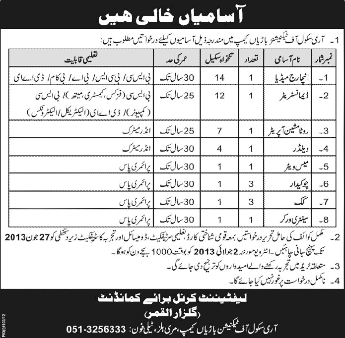 Army School of Technicians Barian Camp Jobs 2013 Incharge Media, Demonstrator & Other Staff