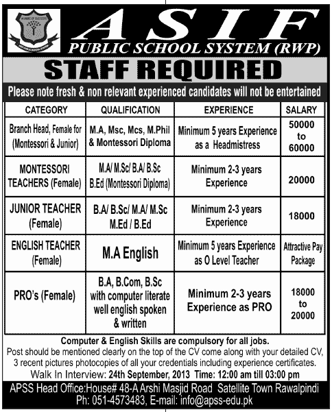 Asif Public School System Rawalpindi Jobs 2013 September for Teaching & Administrative Positions