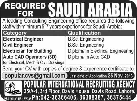 Electrical / Civil Engineers, Electrician & AutoCAD Operators Jobs in Saudi Arabia 2013 November