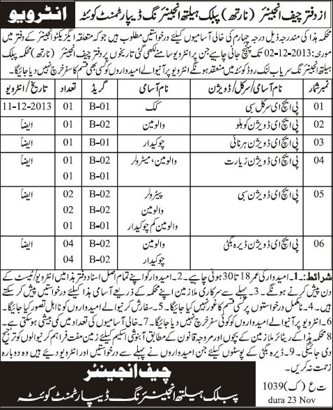 Government Jobs in Balochistan November 2013 Public Health Engineering Department (North)