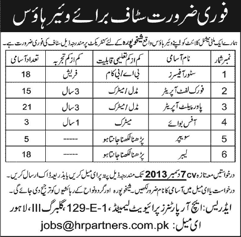 Warehouse Jobs in Sheikhupura 2013 December for Store Officers, Power Pallet / Fork Lift Operators, Office Boy, Labor & Sweeper