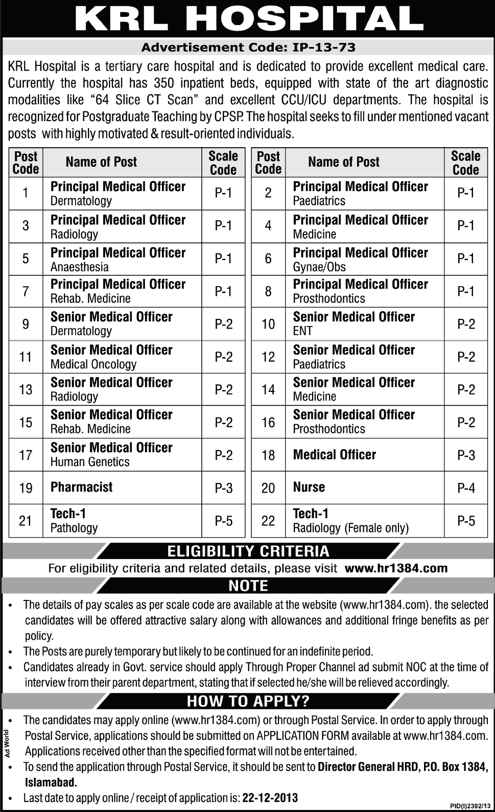 www.hr1384.com Application Form KRL Hospital Jobs 2013 December Latest