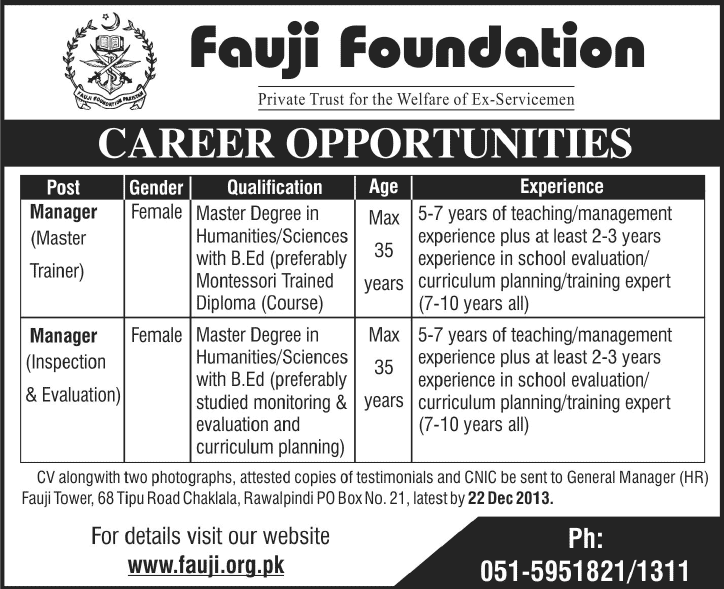 Fauji Foundation Rawalpindi Jobs 2013 December for Master Trainer and Inspection & Evaluation Managers