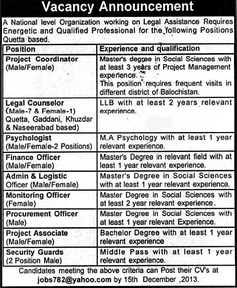 Jobs in Quetta 2013 December for Legal Counselor, Psychologist, Finance / Admin / Logistics / Monitoring Officers and Other Staff