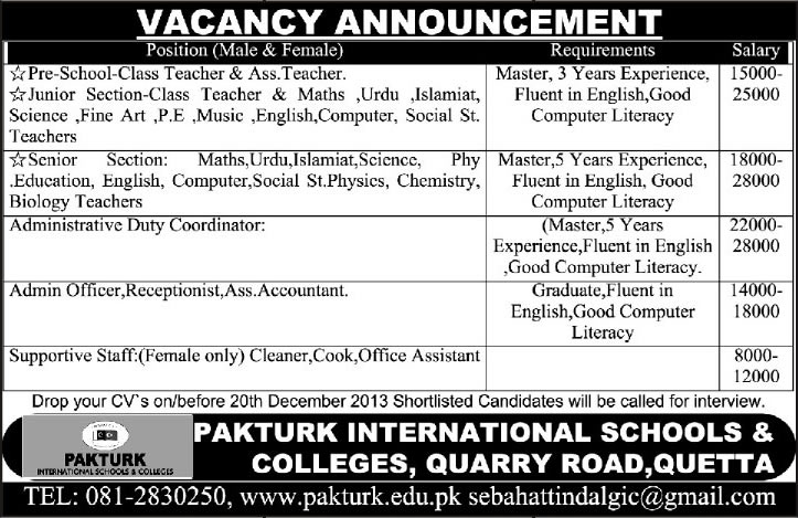 PAKTURK School Quetta Jobs 2013 December for Teaching & Administrative Staff