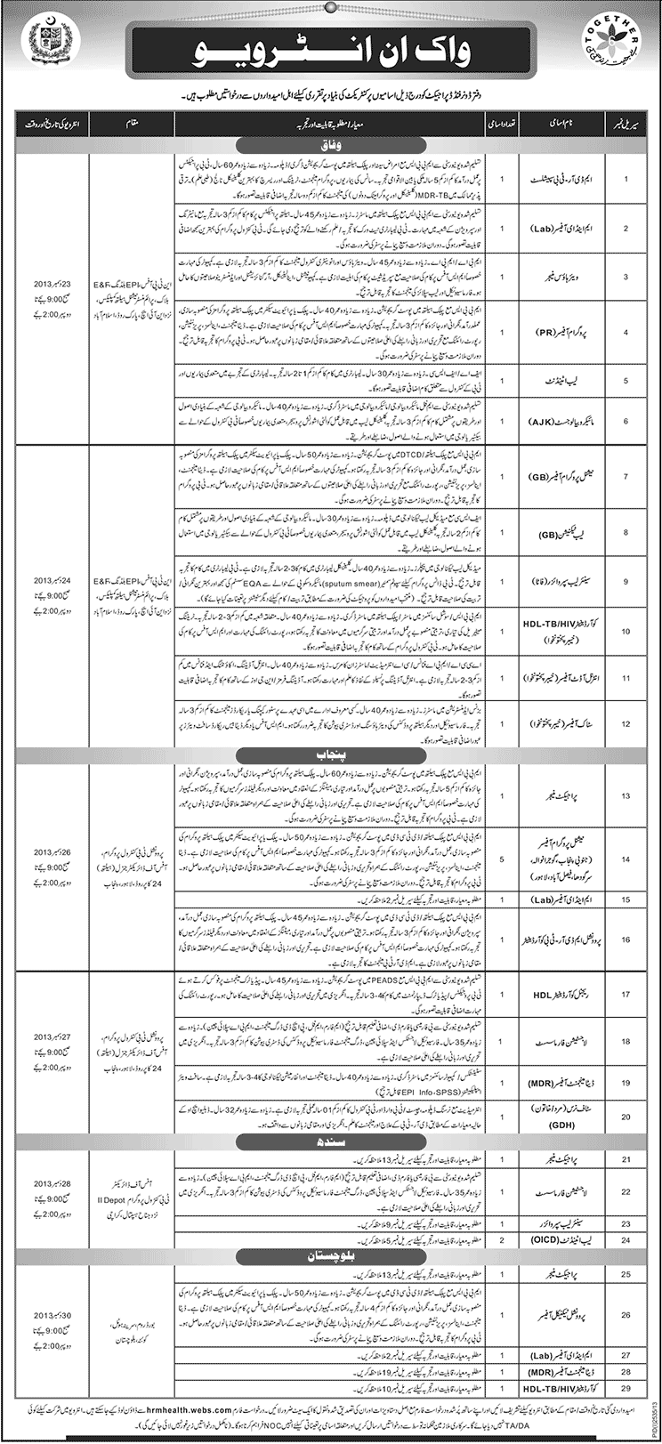 Jobs in National / Provincial TB Control Program Pakistan 2013 December Latest Donor Funded Project